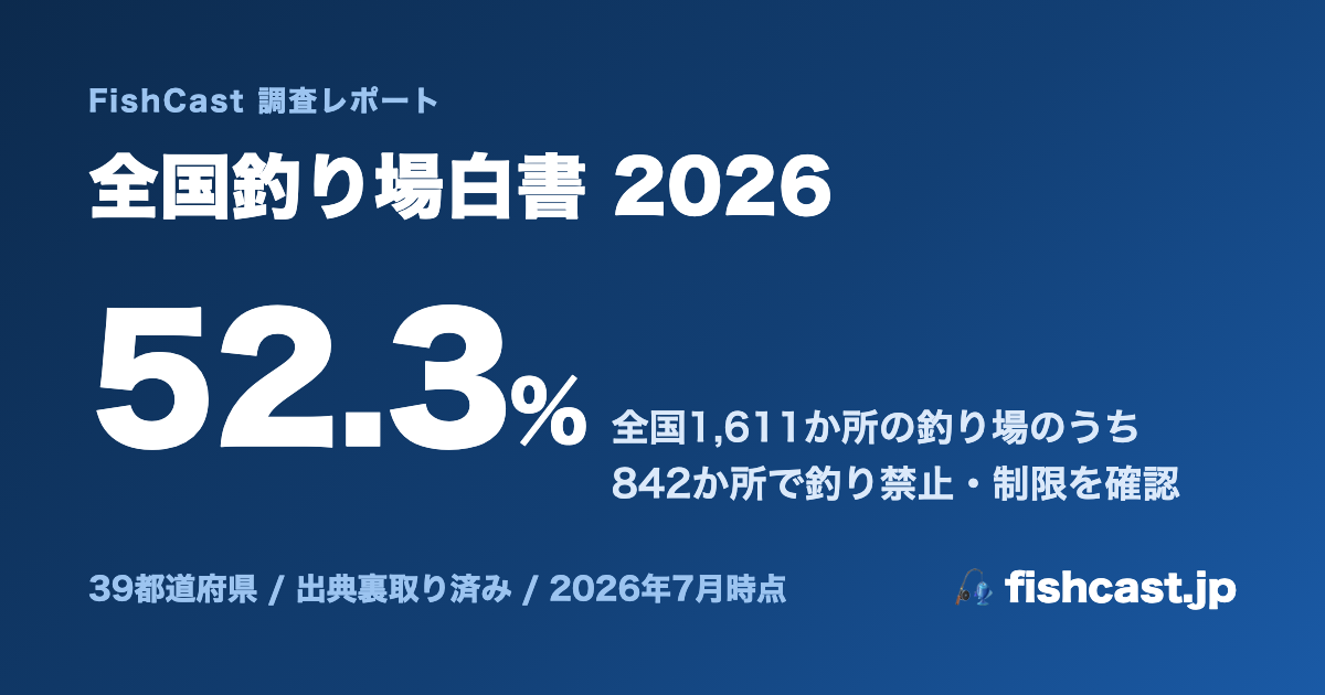 全国釣り場白書 2026 OGP画像